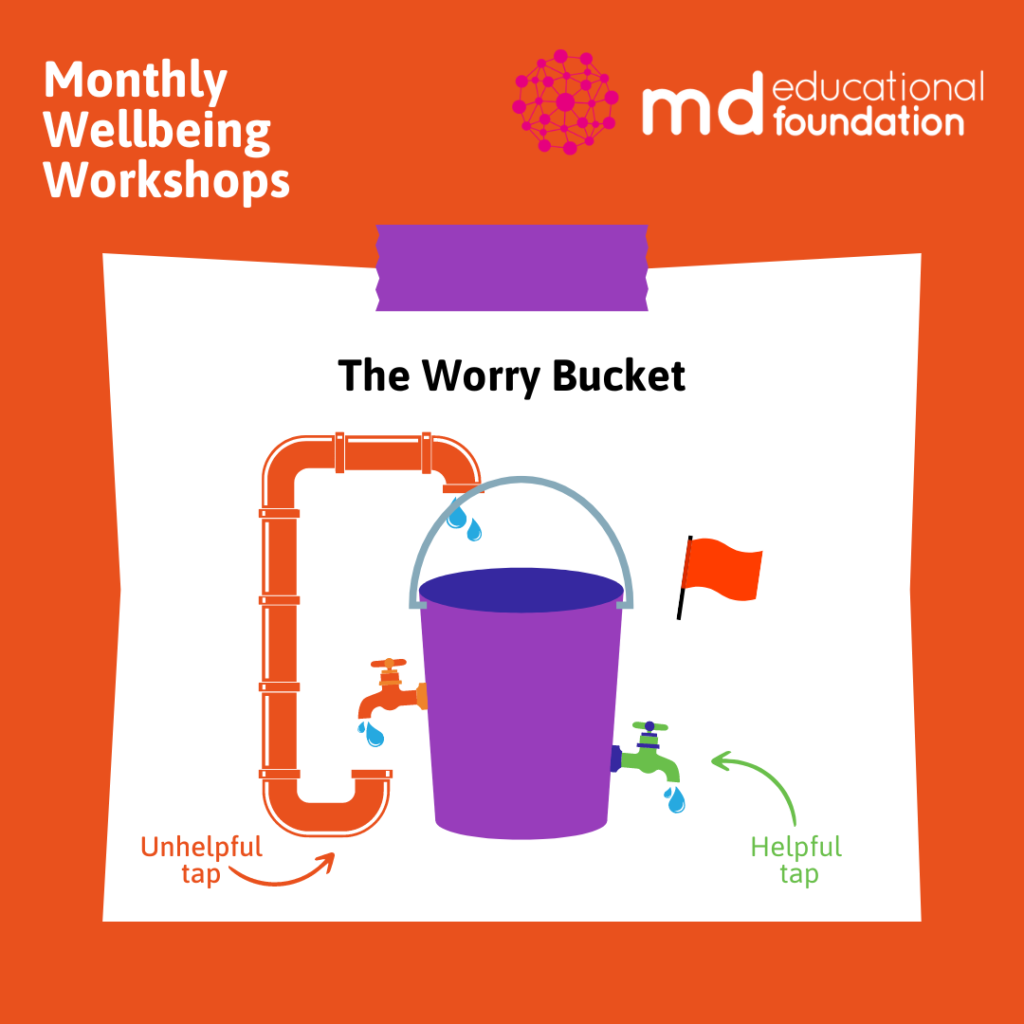 The Worry Bucket