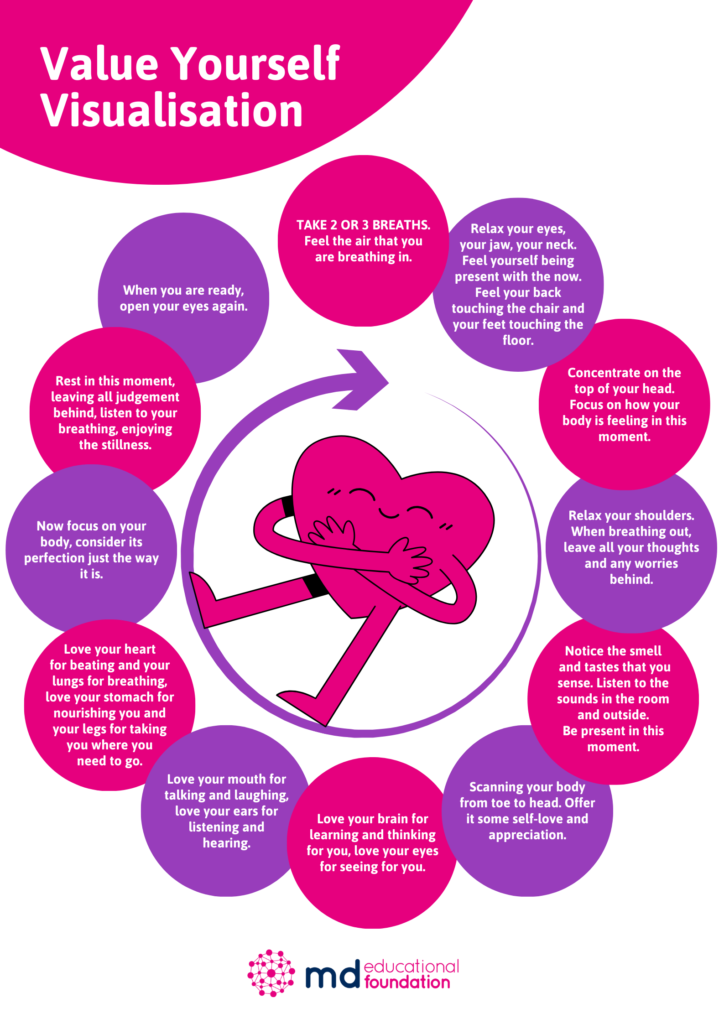 Value Yourself Visualisation - workshop idea to support students with exam stress